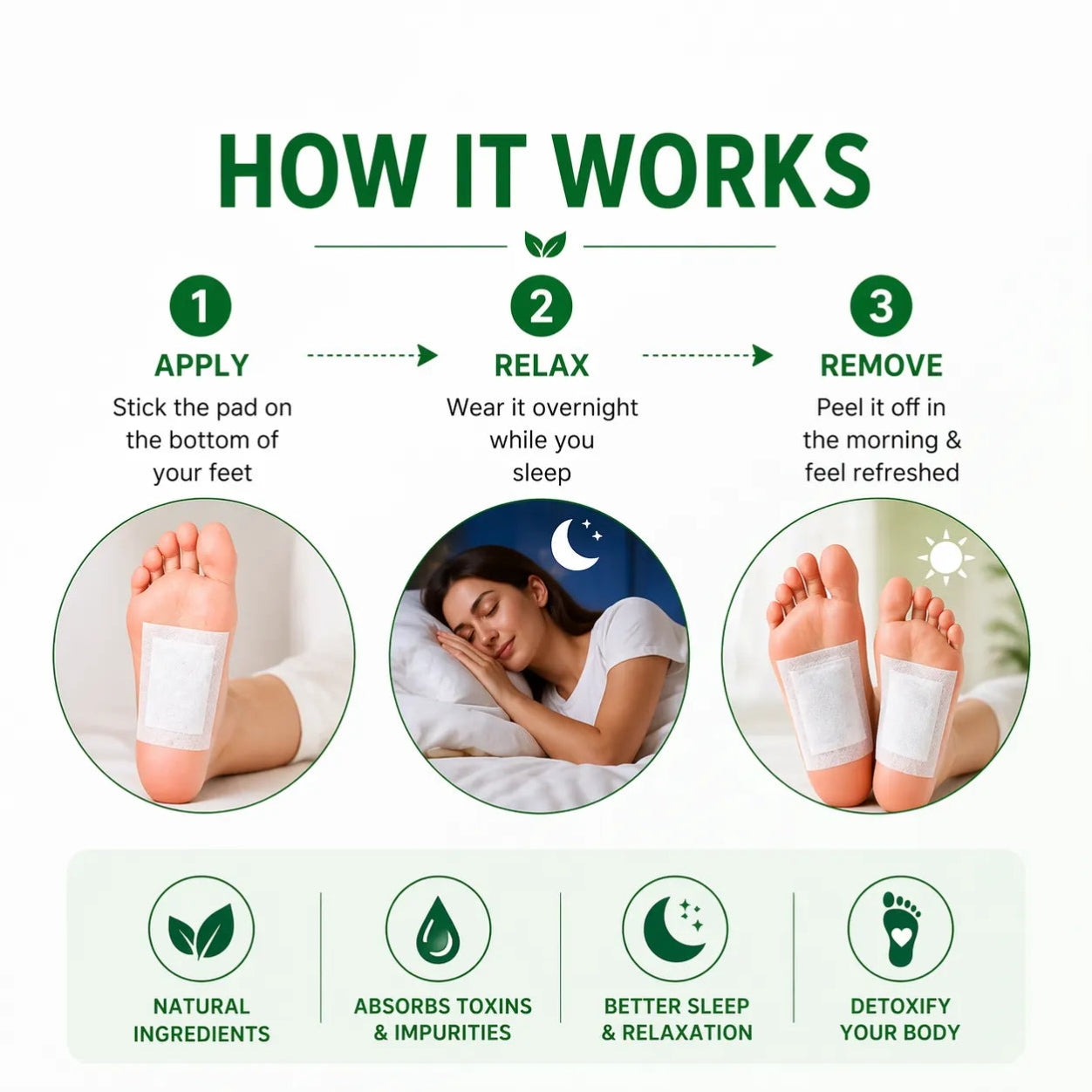 Detox Foot Patches (Pack of 2) 20 Pices