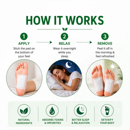 Detox Foot Patches (Pack of 2) 20 Pices