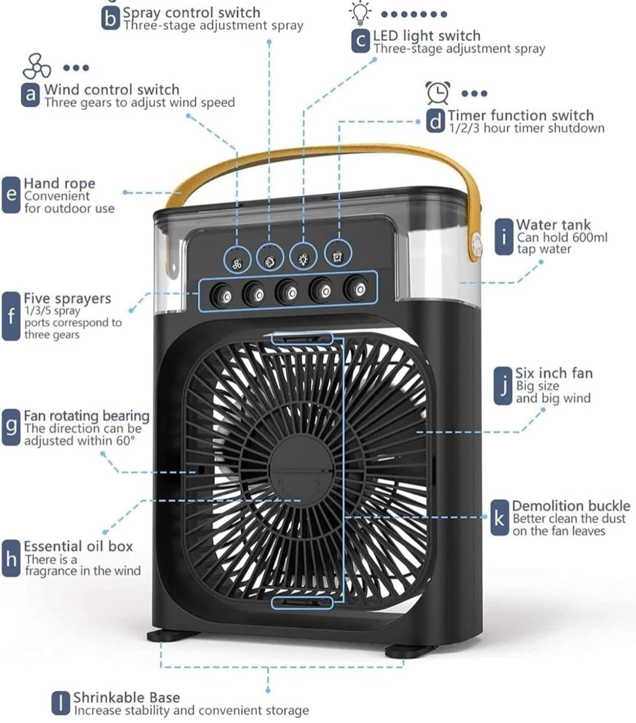 Portable Humidifier Air Cooler Mist Fan Mini Cooler for Home